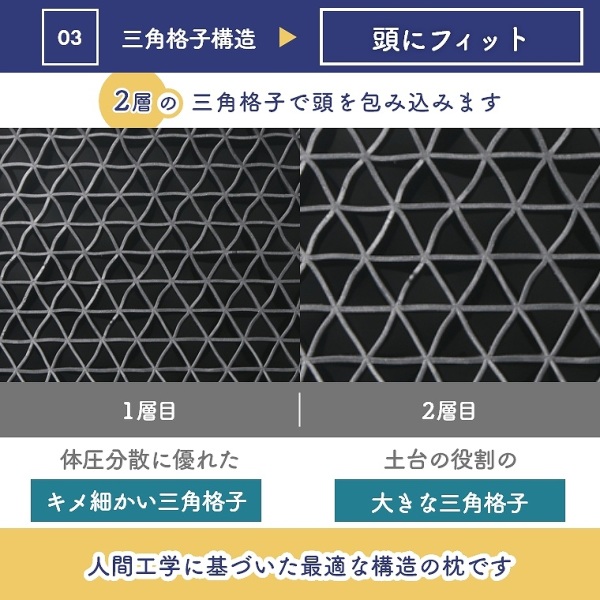包み込まれるような寝心地 羊のいらない枕 8段階の高さ調節機能