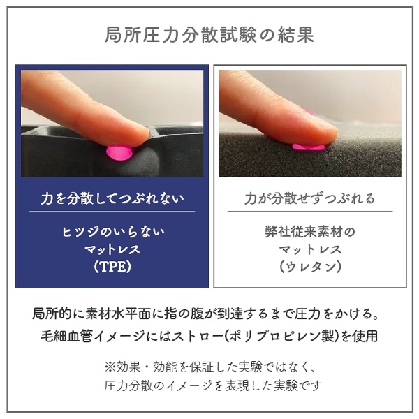 ヒツジのいらないマットレス 匠 SD セミダブル 包み込まれて水に ヒツジのいらないマットレス 匠 SD セミダブル 包み込まれて水に