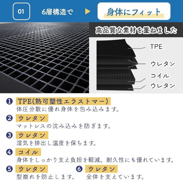 ヒツジのいらないマットレス 匠 D ダブル 包み込まれて水に浮い ヒツジのいらないマットレス 匠 D ダブル 包み込まれて水に浮い