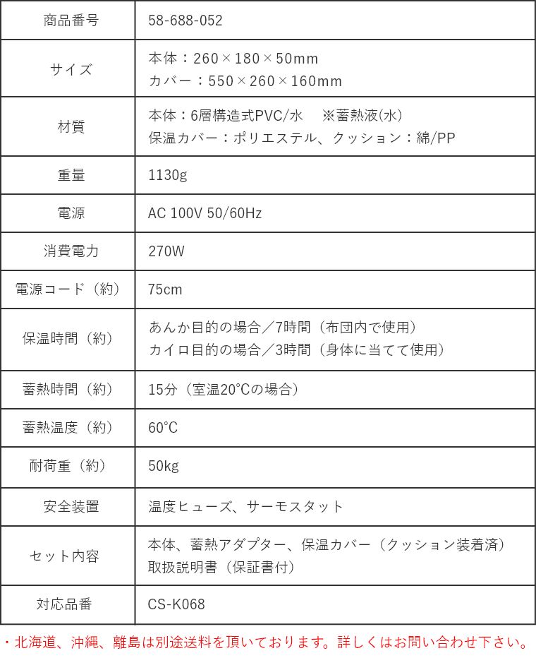 �A�C�e���C���[�W