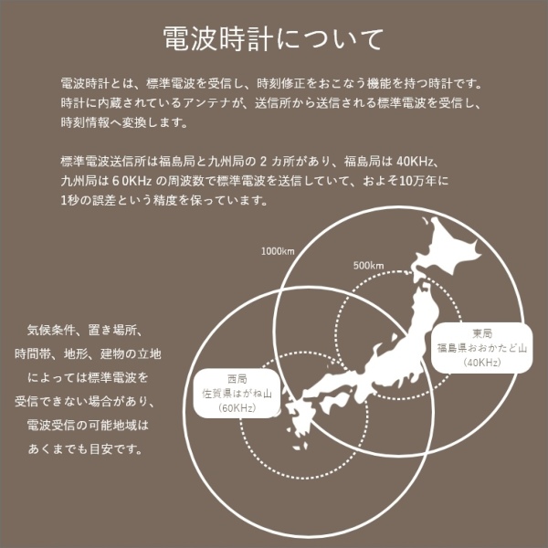 �A�C�e���C���[�W