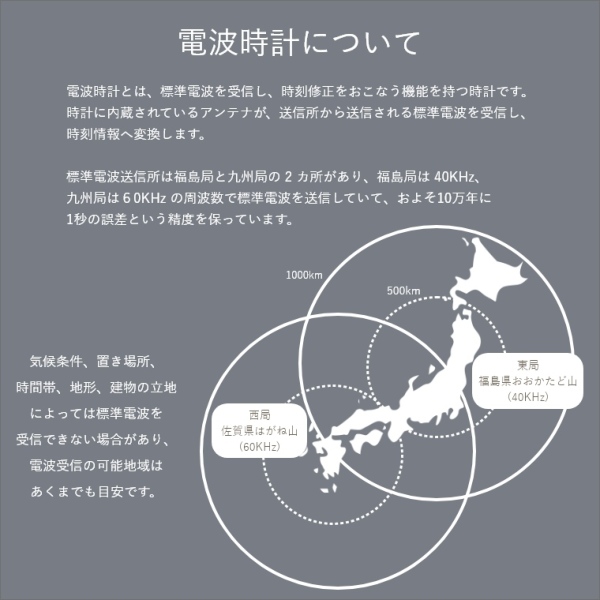 �A�C�e���C���[�W