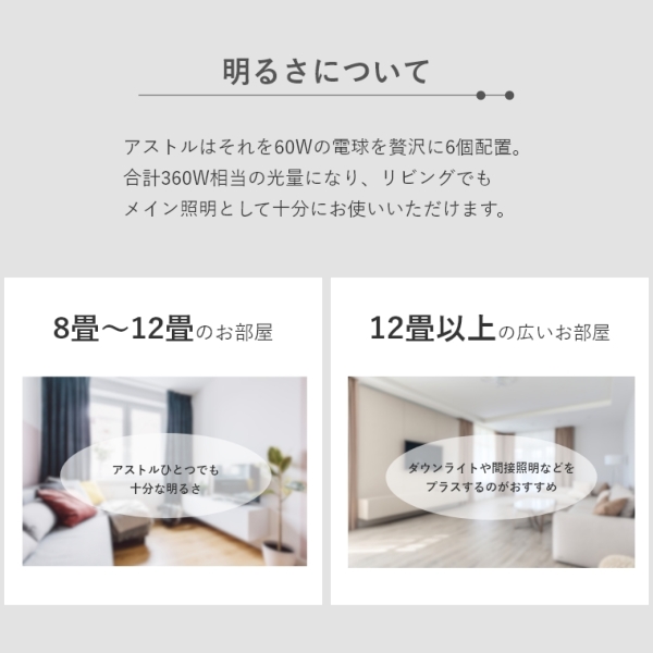 �A�C�e���C���[�W