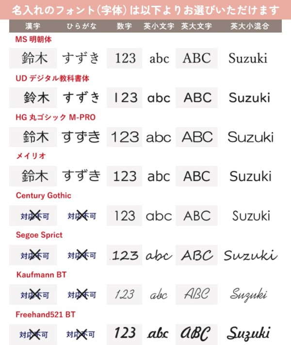 ACeC[W
