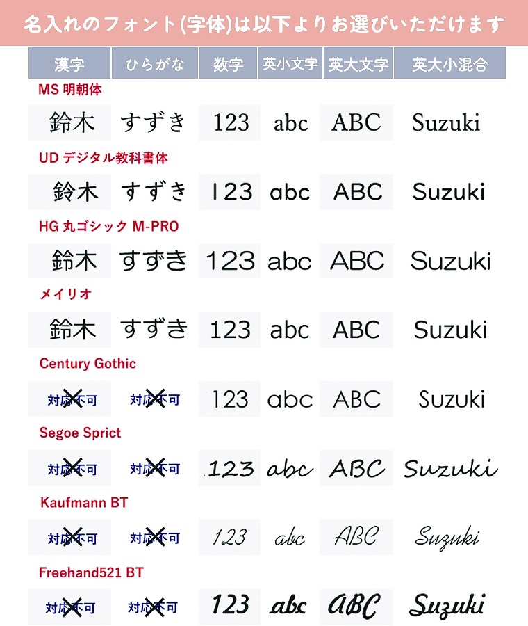 yꖳz V2iK nocoru X^fBfXN (C/ؐ/׋/qǂp/ot/G`/LbYfXN/rO/qǂ)