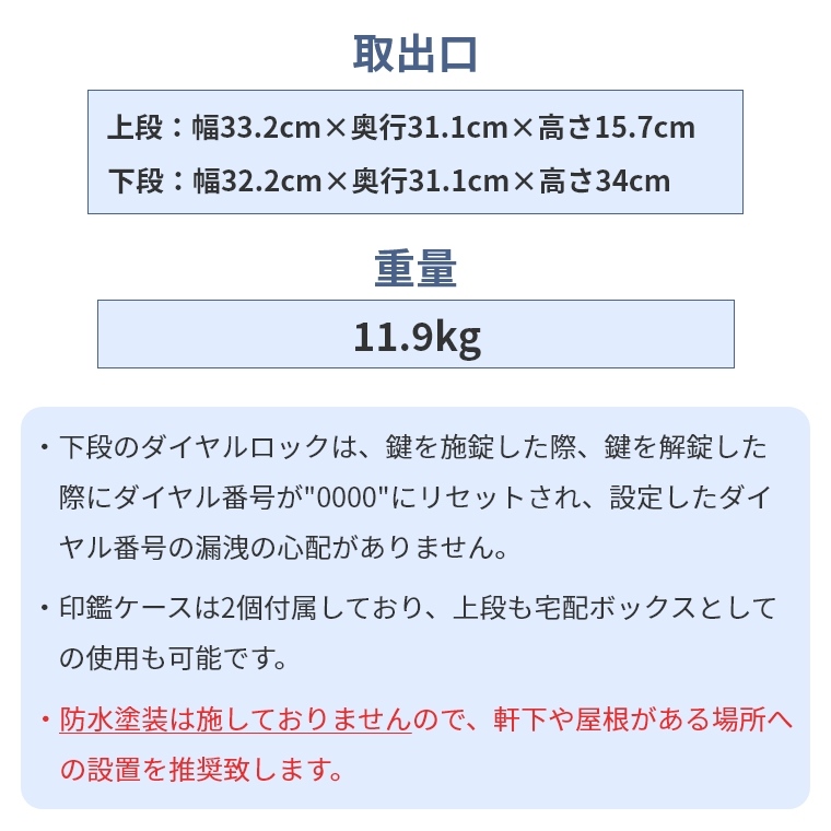 ACeC[W