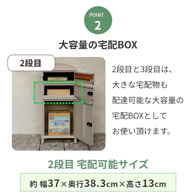ACeC[W