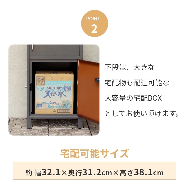 ACeC[W