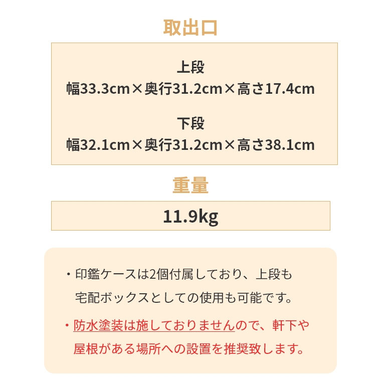 ACeC[W