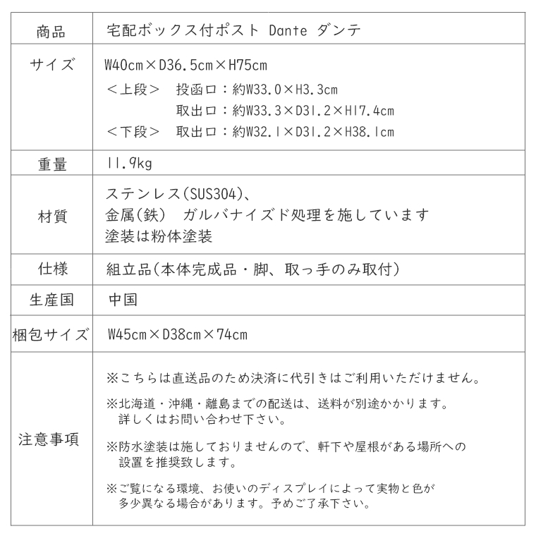 ACeC[W