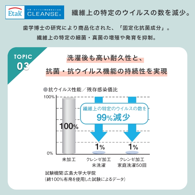 安心品質の日本製！ウール100%多機能ラグ TWEED herringbone ツイード