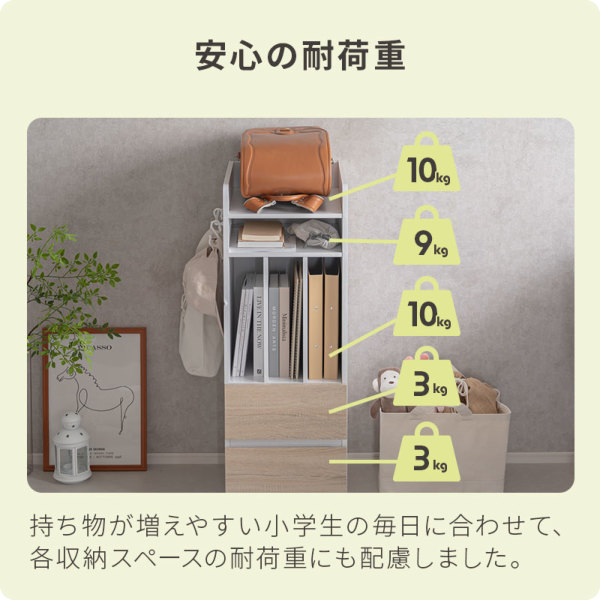 �A�C�e���C���[�W
