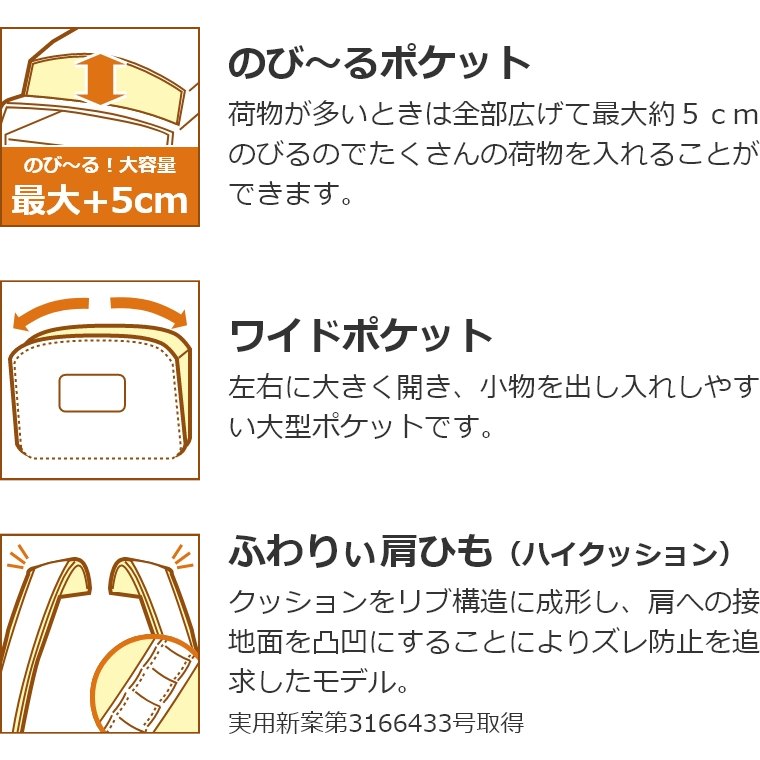 Amazon.co.jp: 光村の国語この表現がぴったり!にていることばの