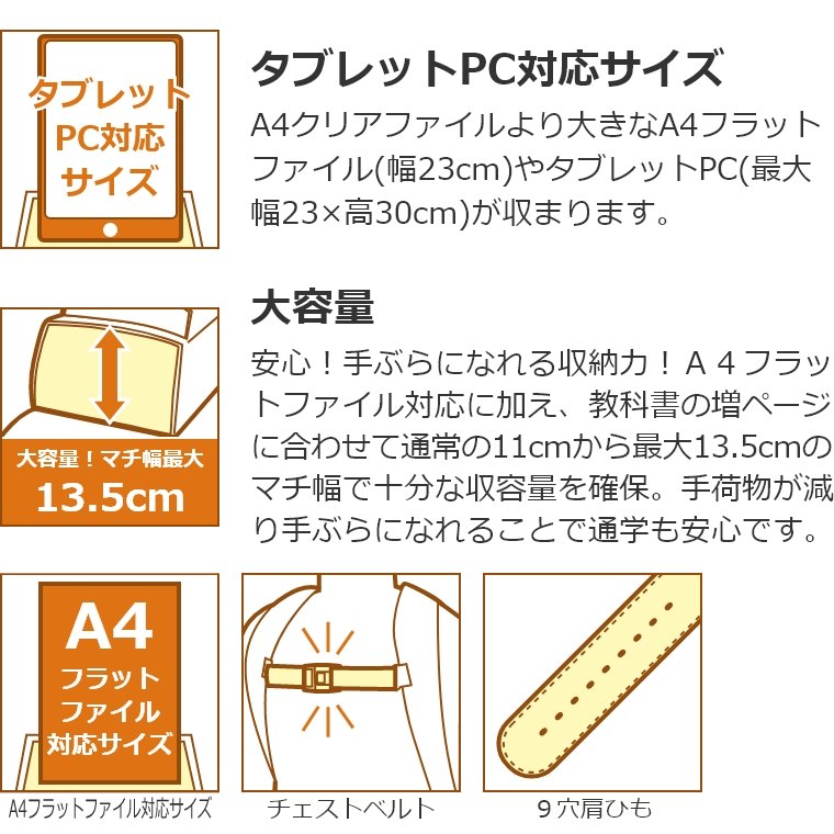 家具のホンダ ランドセル 2026年モデル ふわりぃ グランコンパクト
