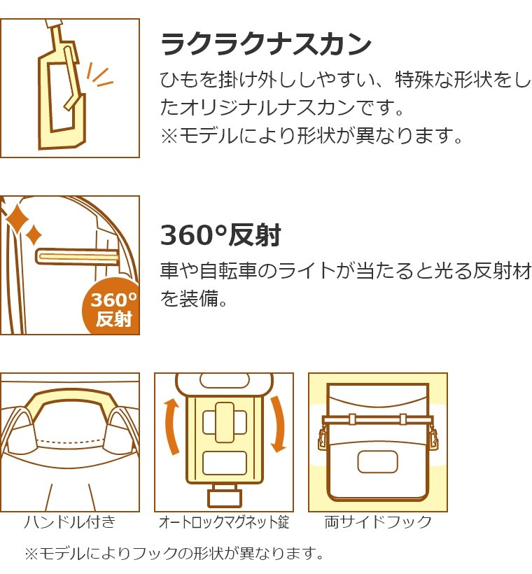家具のホンダ ランドセル 2026年モデル ふわりぃ ジュエル