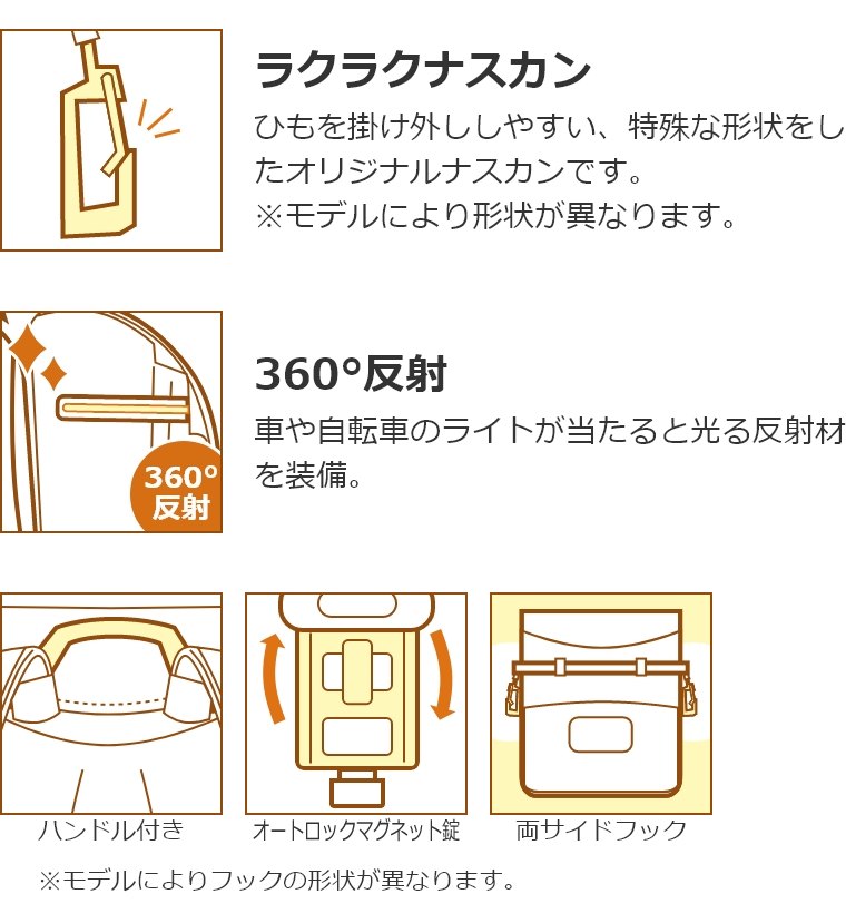 家具のホンダ ランドセル 2026年モデル ふわりぃ トレーズ 女の子