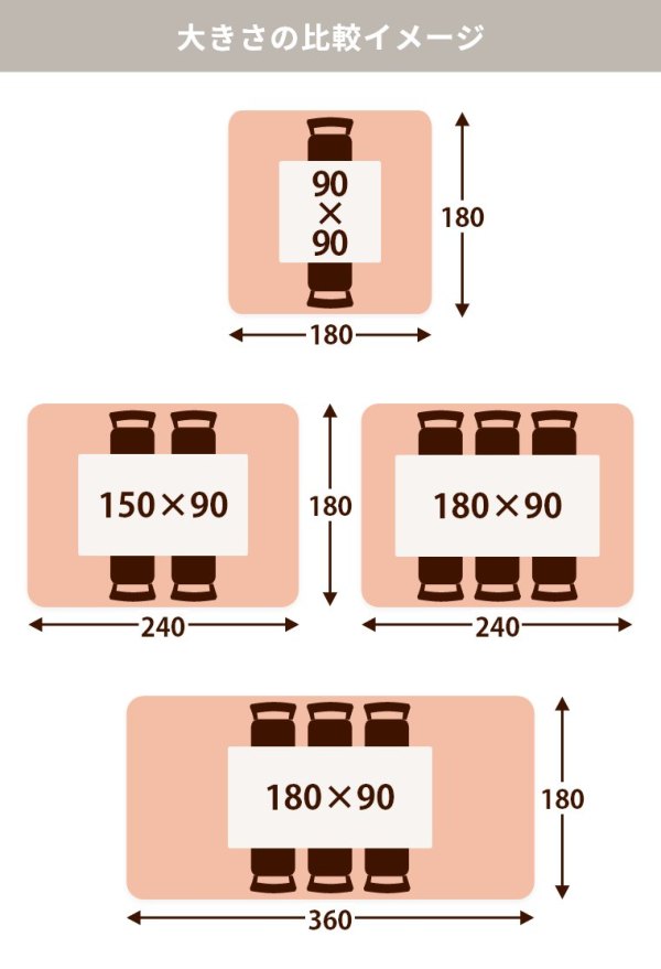 360cm マット セール