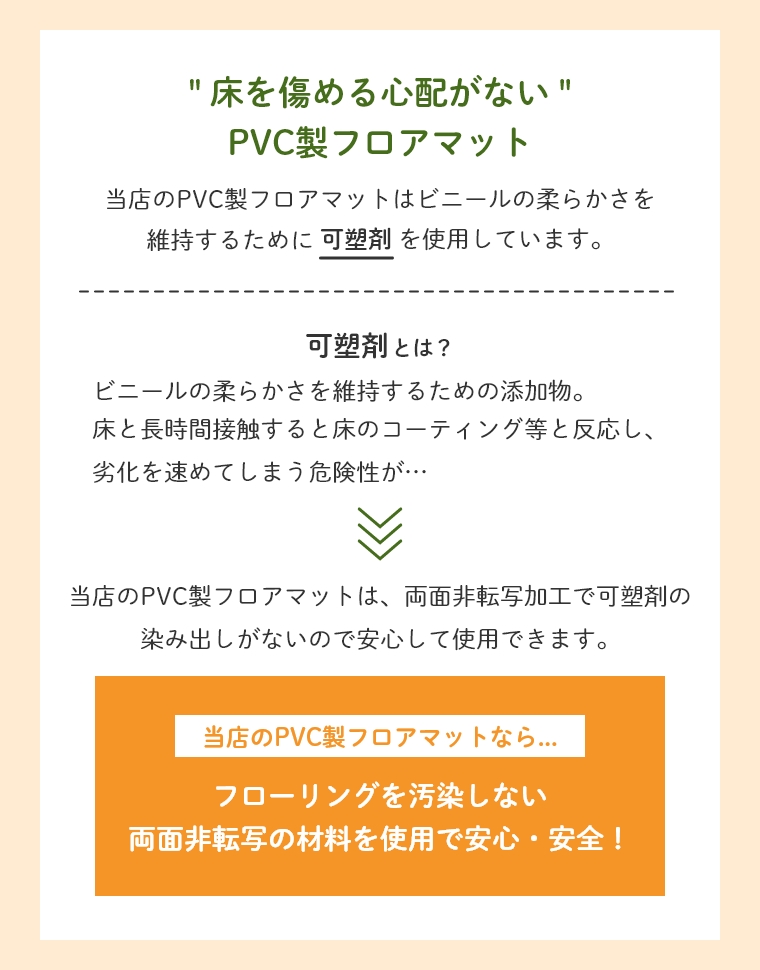 フローリングを汚染しない両面非転写！PVC製透明ダイニングマット 2mm