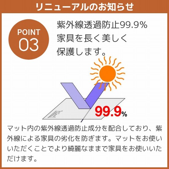 高級テーブルマット「テーブルマット匠（たくみ）」 角型（2mm厚）150